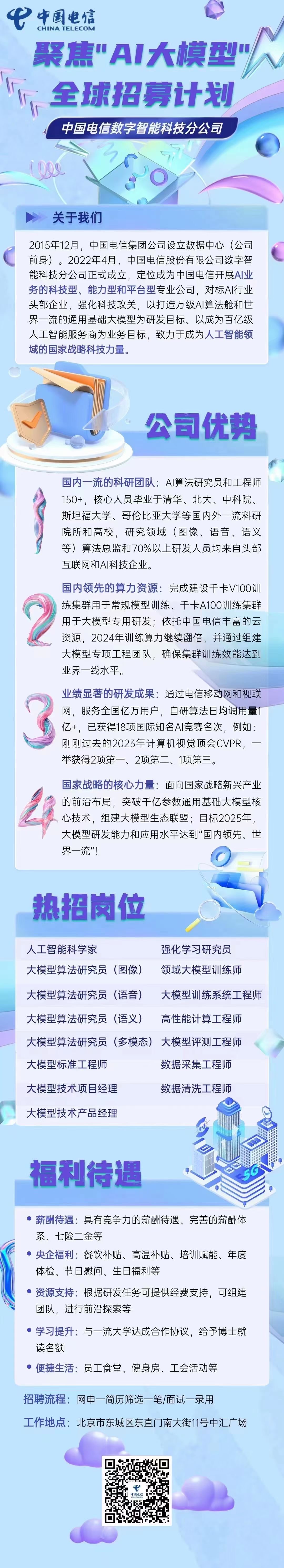 數字智能科技公司全球招募.jpg
